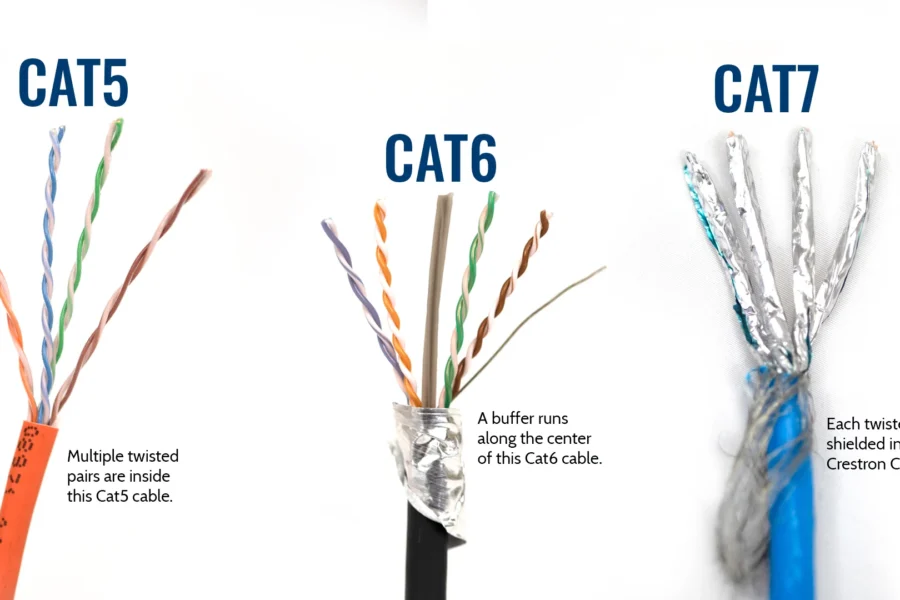 The Difference Between Cat5 and Cat6 Ethernet Cable