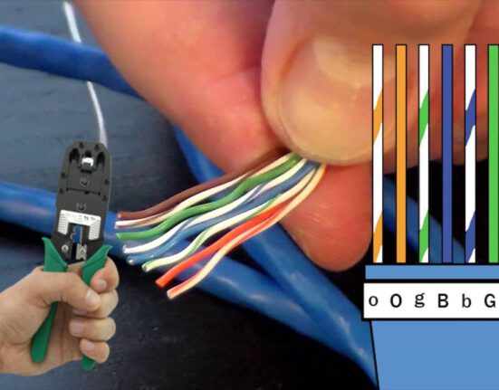 What Is Ethernet Cable Color Coding