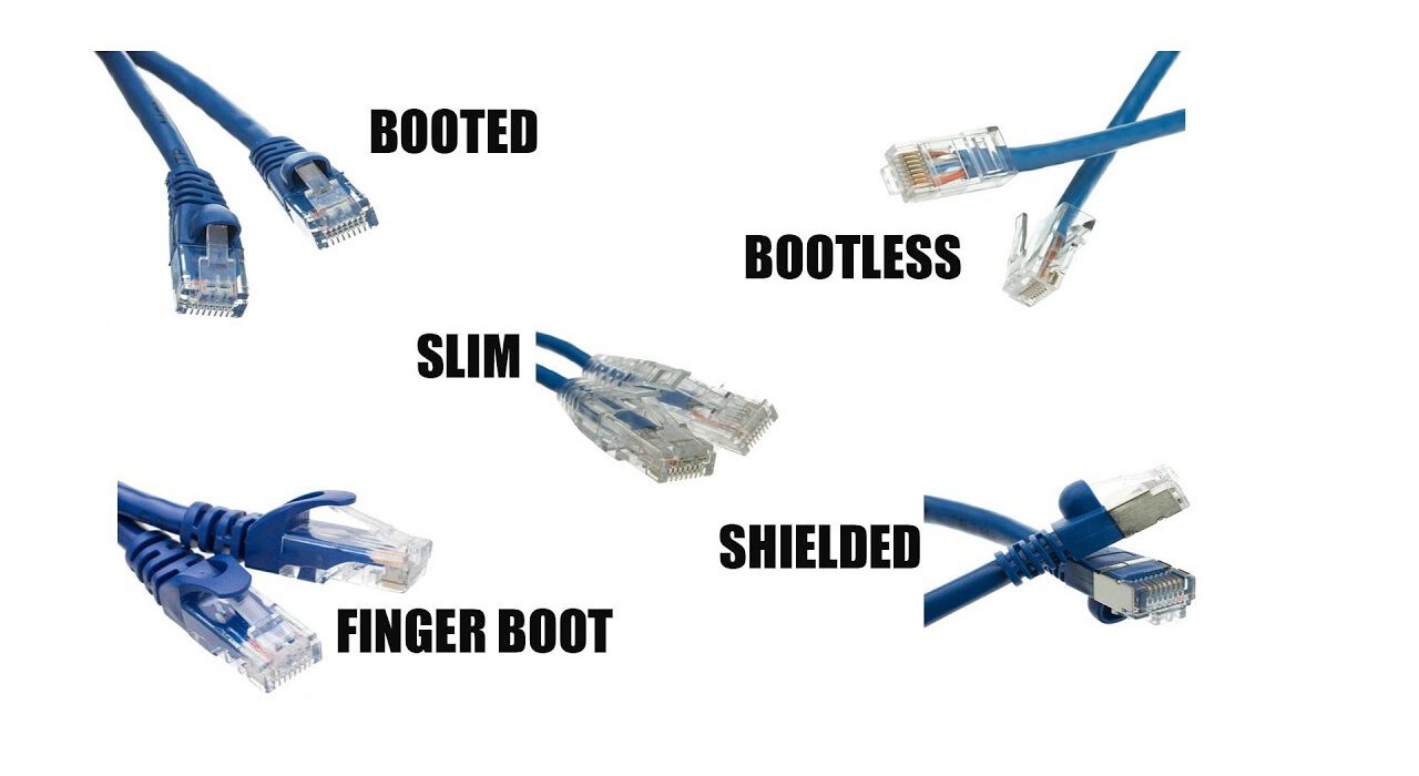 How to Identify an Cable Cable