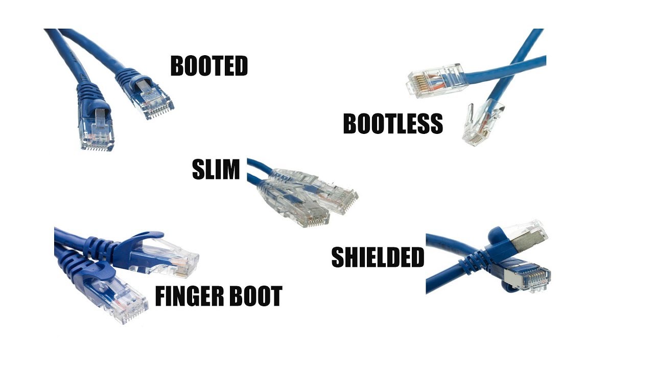 How to Identify an Cable Cable