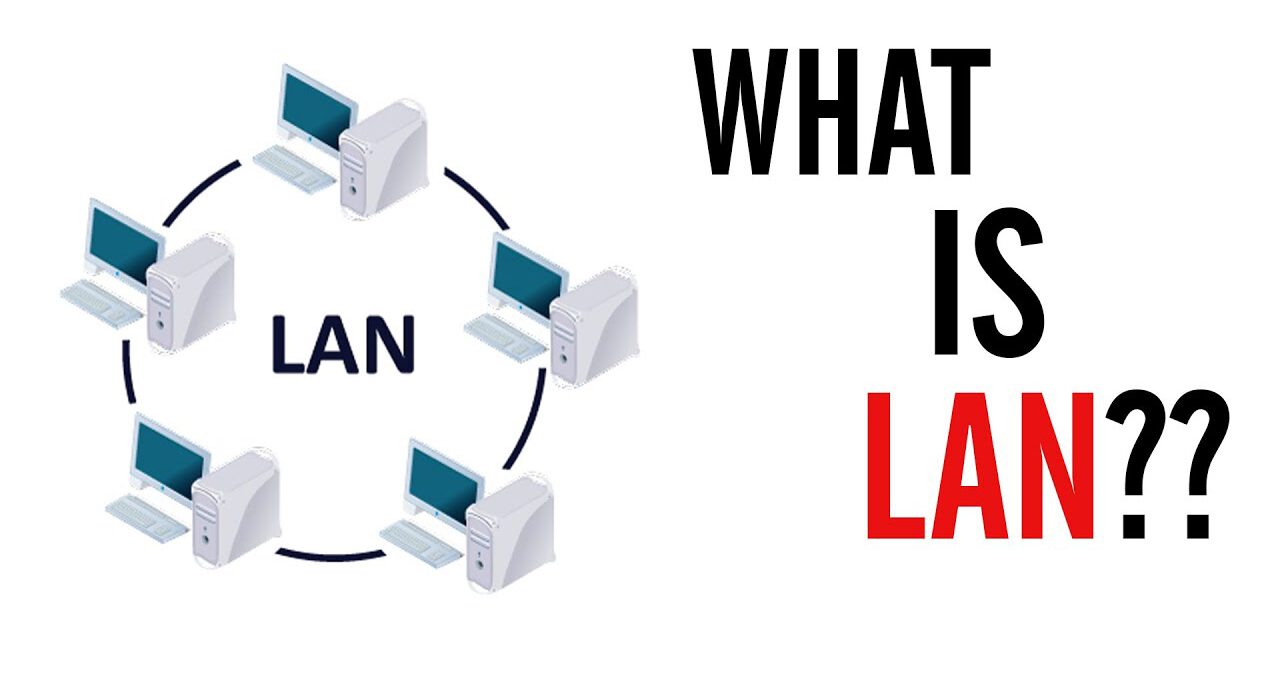 What Is a LAN